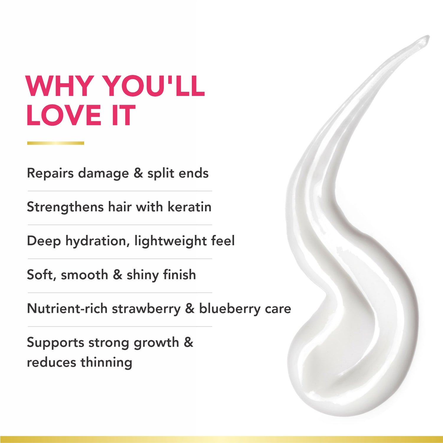 Keratin Gloss Shampoo & Conditioner | With Blueberry, Strawberry & Biotin | Damage Repair & Split-End Control | Sulfate-Free, Paraben-Free | 250ml x 2