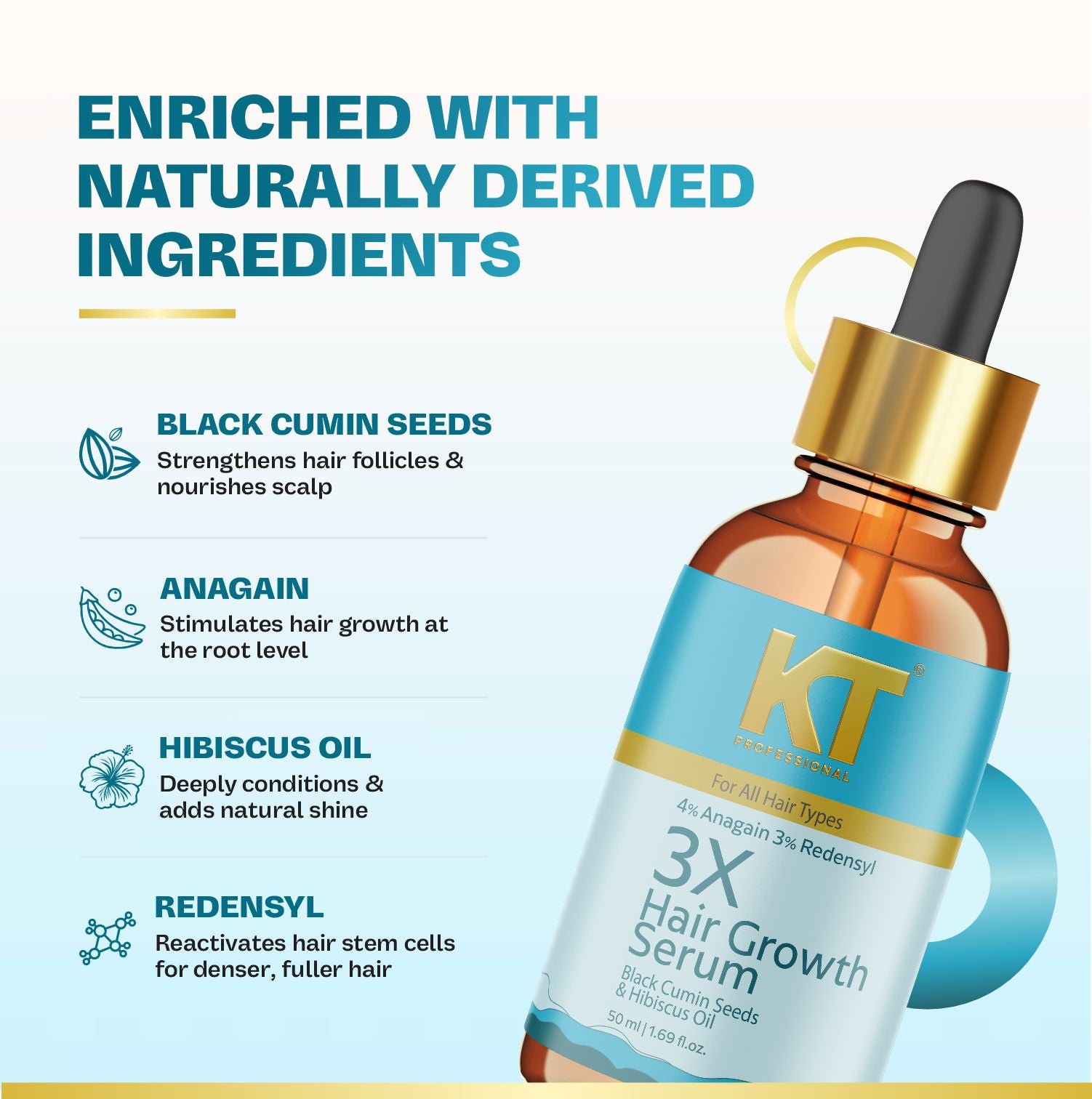 3X Hair Growth Serum | Infused with Black Cumin, Anagain, Hibiscus, Redensyl | Enhance Hair Growth, Strength & Nourishment | Sulfate-Free, Paraben-Free | 50ml