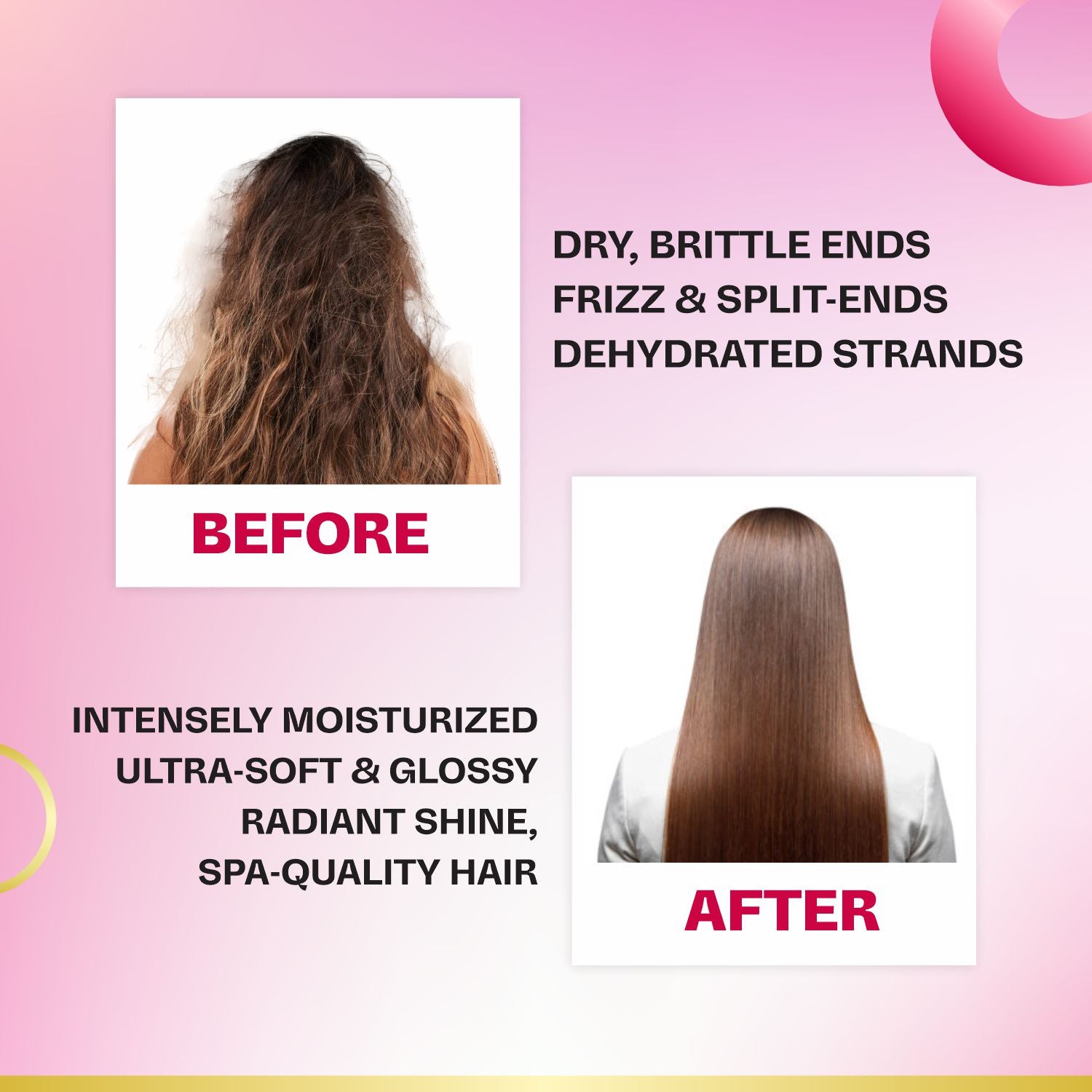 6X Hair Gloss Shampoo | 93% More Shine | Pro-Vitamin Enriched | Sulfate-Free, Paraben-Free | 250ml