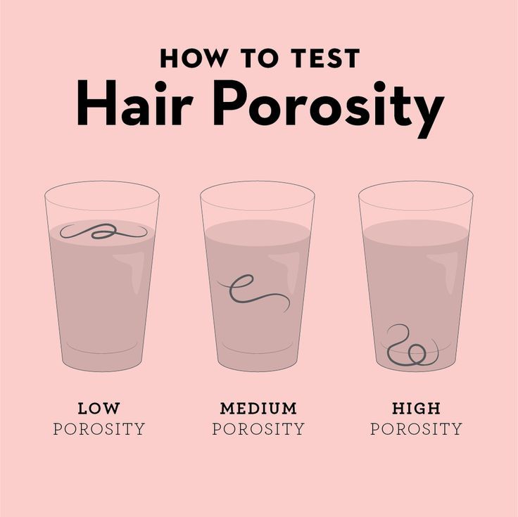 Hair Porosity