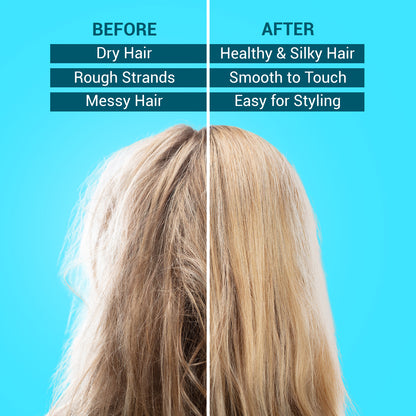 3X Moisture Shampoo &amp; Conditioner | Keratin-Infused with Active Ingredients for Extra Softness &amp; Smoothness | Sulfate-Free, Paraben-Free | 250ml x 2