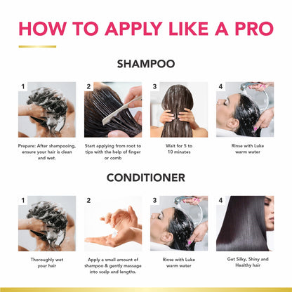 Keratin Gloss Shampoo &amp; Conditioner | With Blueberry, Strawberry &amp; Biotin | Damage Repair &amp; Split-End Control | Sulfate-Free, Paraben-Free | 250ml x 2