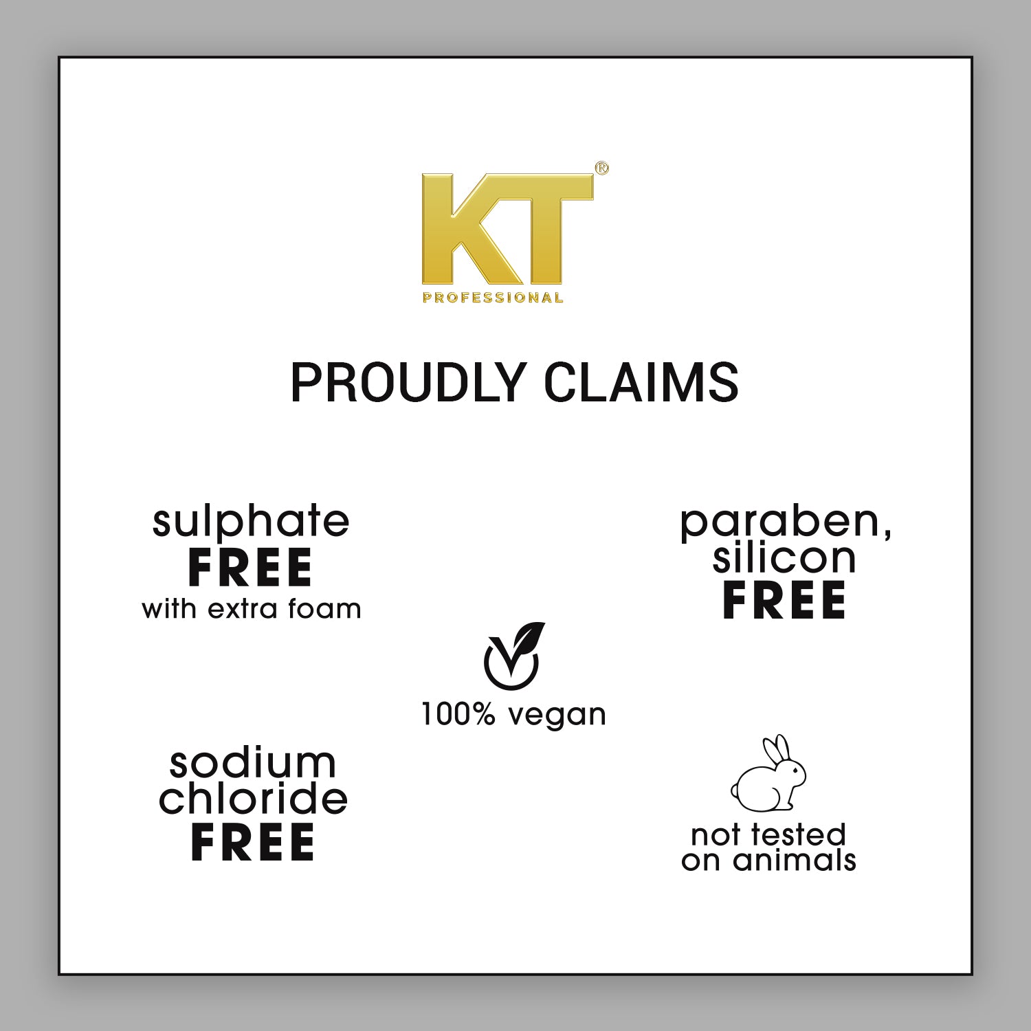 Charcoal &amp; Keratin Shampoo | Infused with Activated Charcoal, Lemon &amp; Basil Oil | Scalp Cleansing &amp; Hair Detox | Sulfate-Free, Paraben-Free | 250ml