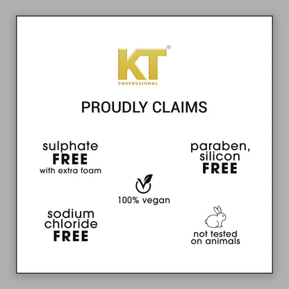 Charcoal &amp; Keratin Shampoo | Infused with Activated Charcoal, Lemon &amp; Basil Oil | Scalp Cleansing &amp; Hair Detox | Sulfate-Free, Paraben-Free | 250ml