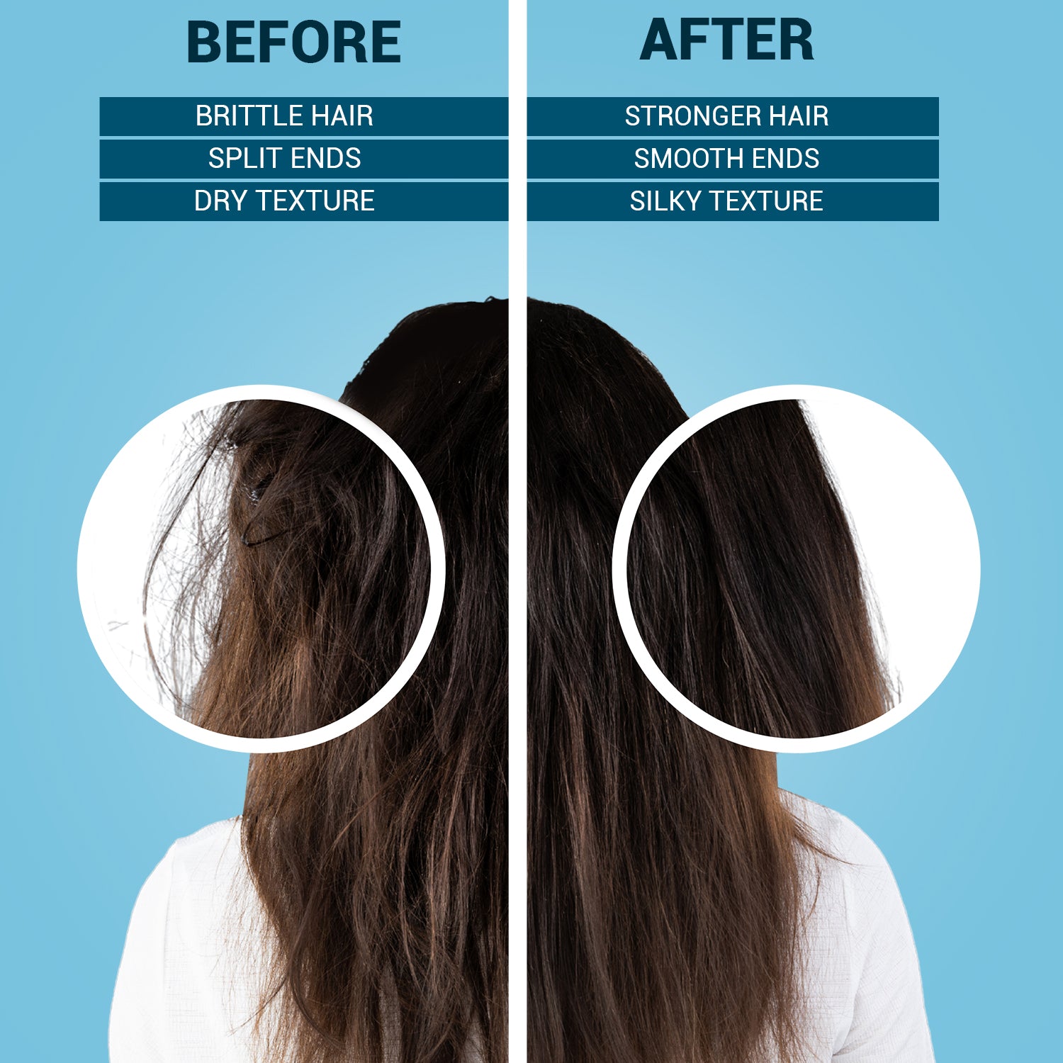 Extreme Coconut Repair Shampoo | Infused with Coconut Milk &amp; Water | Deep Repair &amp; Hydration for Dry, Frizzy &amp; Damaged Hair | Sulfate-Free, Paraben-Free | 250ml