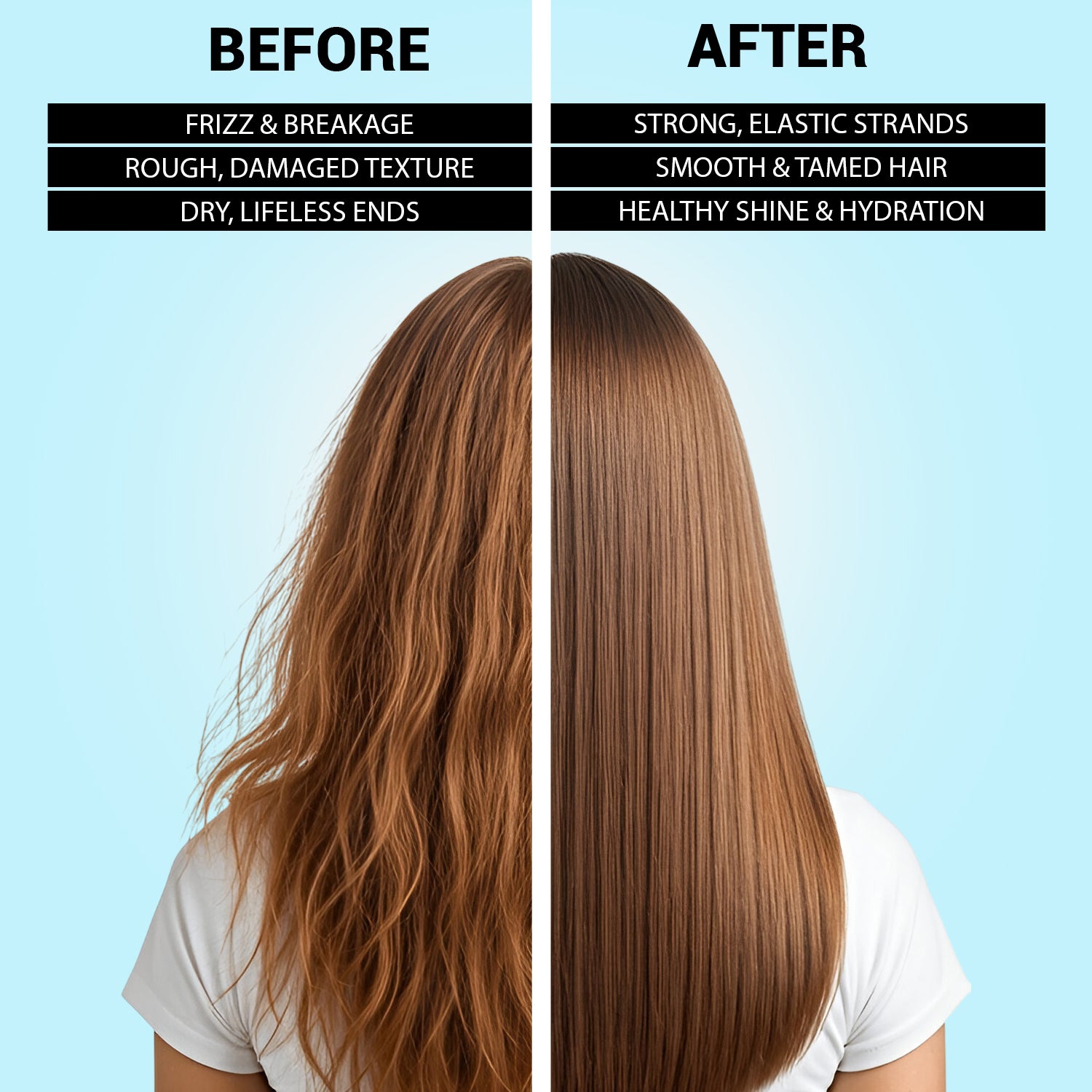 Keratin Infused Deep Conditioning Hair Masque | Intense Nourishment &amp; Hydration Treatment | Sulfate-Free, Paraben-Free | 500ml