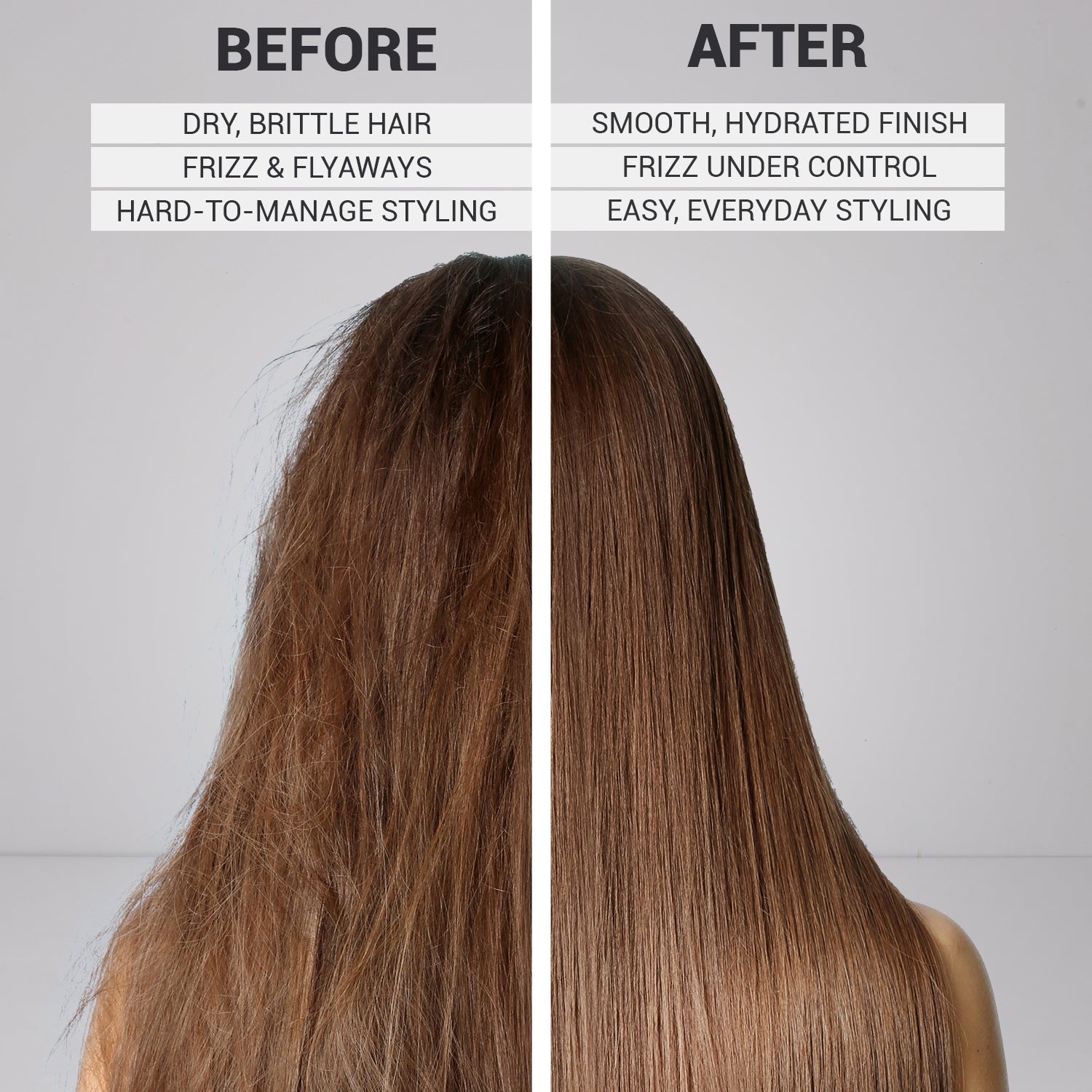 No Dry Styling Moisture Mist Hair Spray &amp; Heat Protector | Infused with Goji Berry &amp; Oats Extracts For Men &amp; Women | Sulfate-Free, Paraben-Free | 200ml