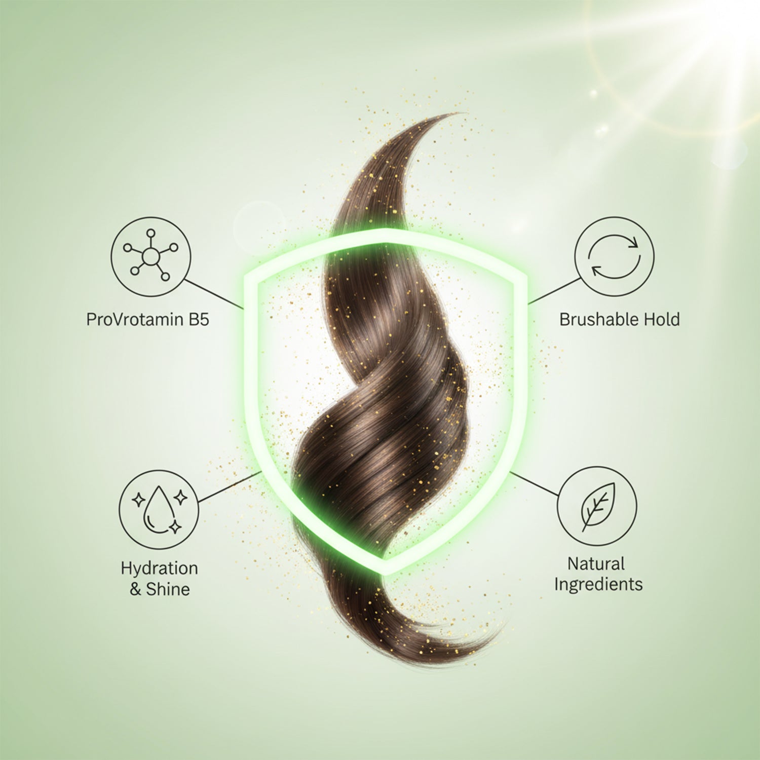 Soft Locks Spray | Wheat Protein + Panthenol + Aloe | Smooth, Soft &amp; Shiny Hair | 200ml