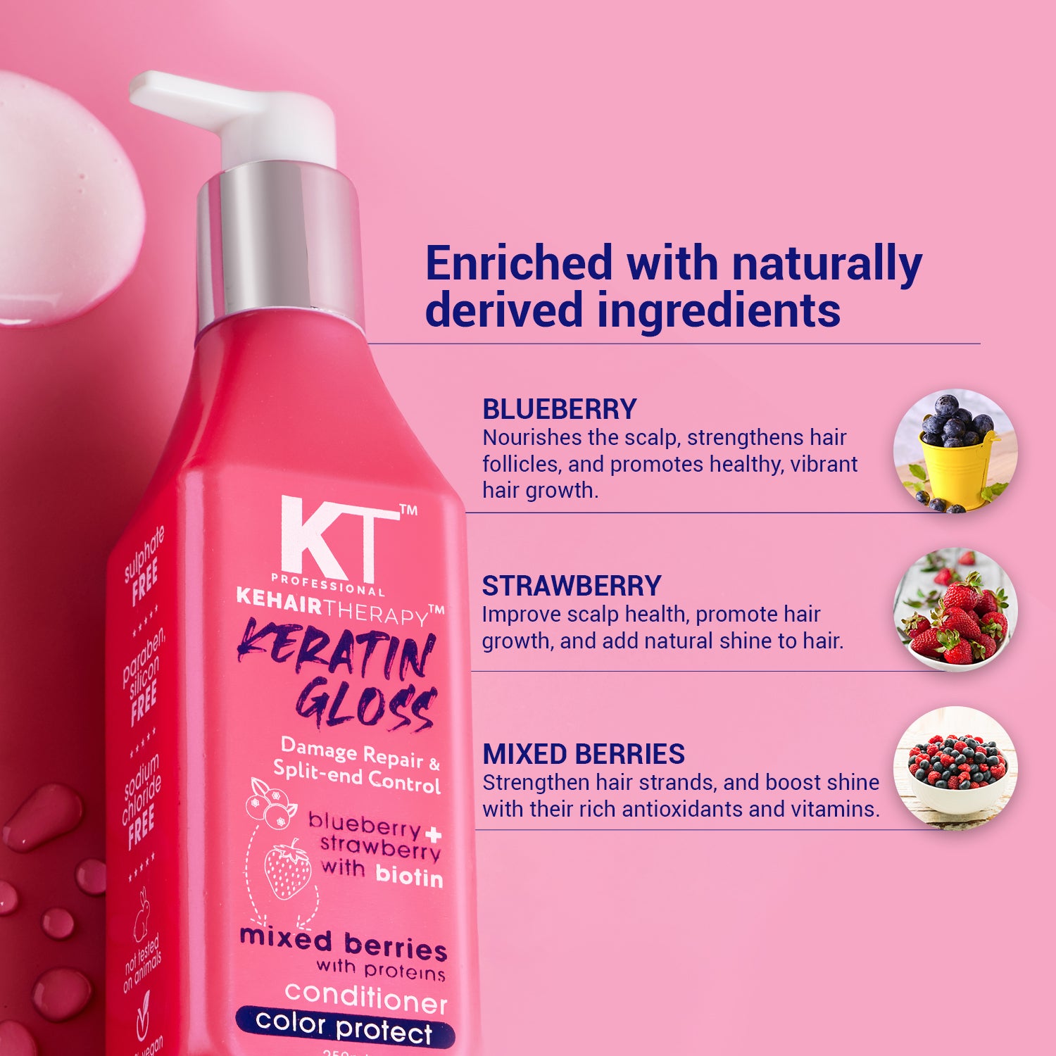 Keratin Gloss Conditioner | With Blueberry, Strawberry &amp; Biotin Extracts | Damage Repair &amp; Split-End Control | Sulfate-Free, Paraben-Free | 250ml
